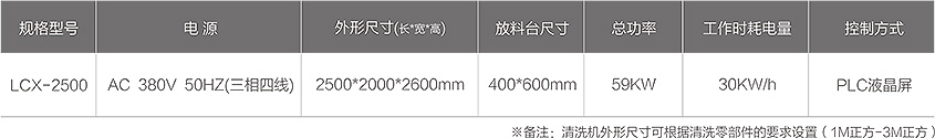 LCX-2500零部件智能清洗機技（jì）術參數