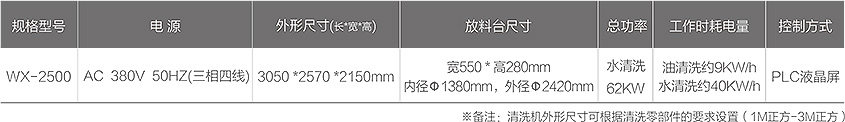 WX2500零部件智能清洗機技術參數