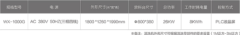 WX-1000G零部件智能（néng）清洗機技術參數