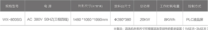 WX-800SG雙（shuāng）頭高速零部件智能清洗機（jī）技術參數