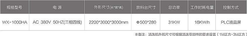 WX-1000HA零部件智能清洗機（jī）技術參數