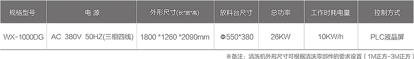 WX-1000DG零部件（jiàn）智能（néng）清洗機技術參數