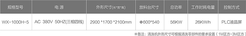 WX-1000H-5零部件智能（néng）清洗機技術參數